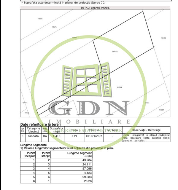 Teren intravilan de vânzare- 1413 mp - zona Valea Avrigului 