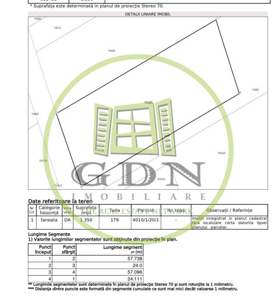 Teren intravilan de vânzare- 1413 mp - zona Valea Avrigului 