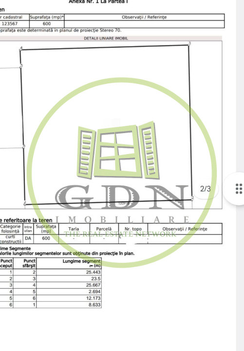 Teren intravilan–600 mp–zona Sibiu Est, lângă ansamblul Henri Coanda