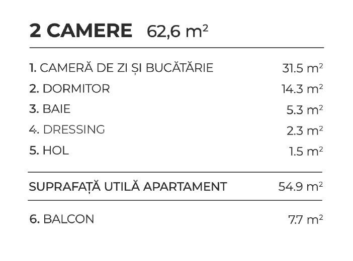Apartament 2 camere  - complex rezidential ERA