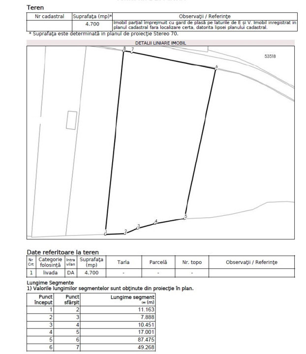 Teren construcții intravilan de 4700 mp, Rădaia - comision Zero cumpărător