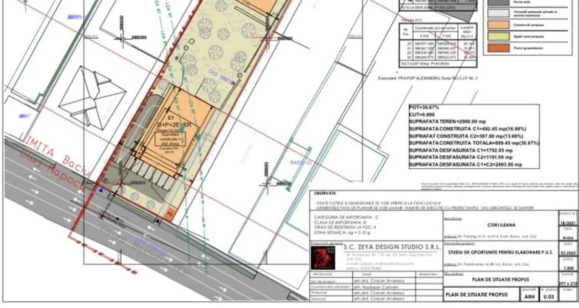 Comision 0%! De vânzare Spatiu comercial Baciu, Napolact!