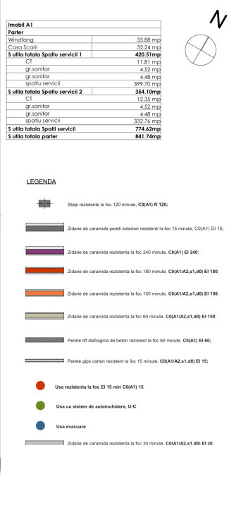 Spatiu comercial de inchiriat 