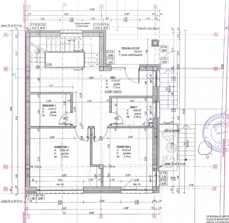 Oportunitate! Teren de construcții, de vânzare, Iris, 302 mp.