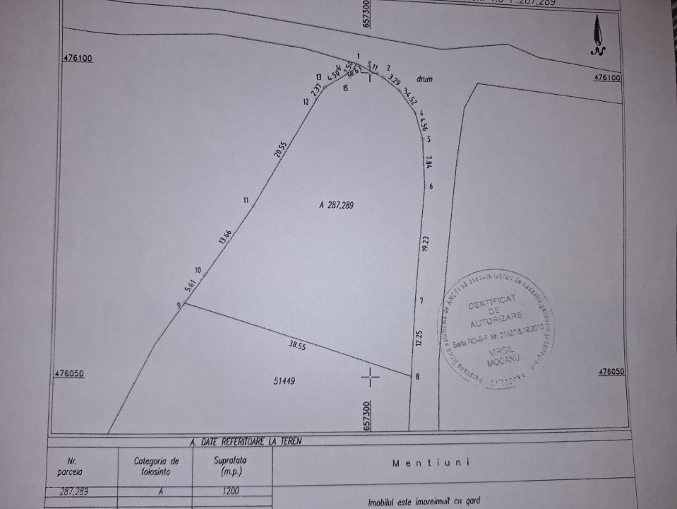 Teren intravilan de vanzare ,Comuna Brosteni 1200mp