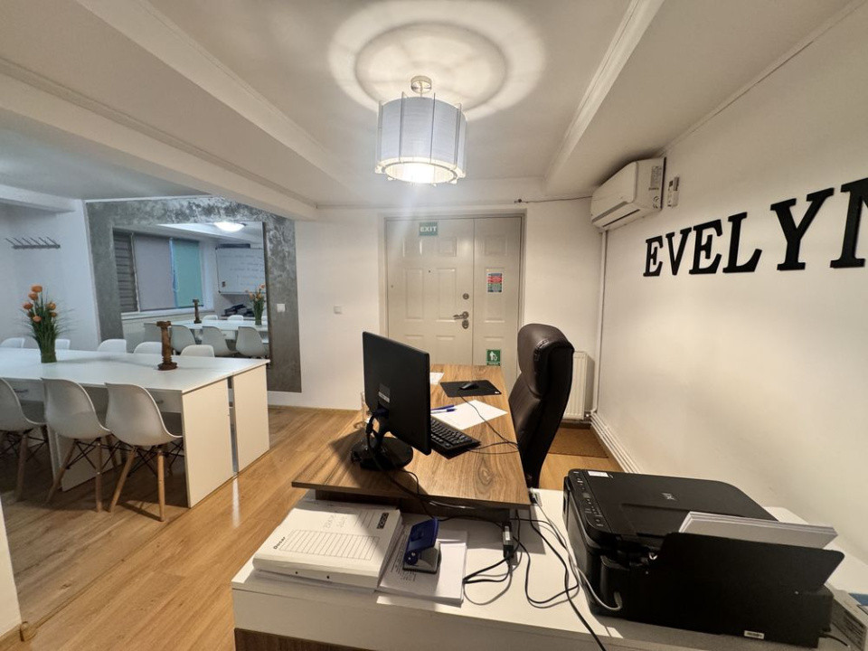 Inchiriere spatiu comercial central ideal