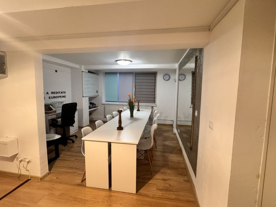 Inchiriere spatiu comercial central ideal
