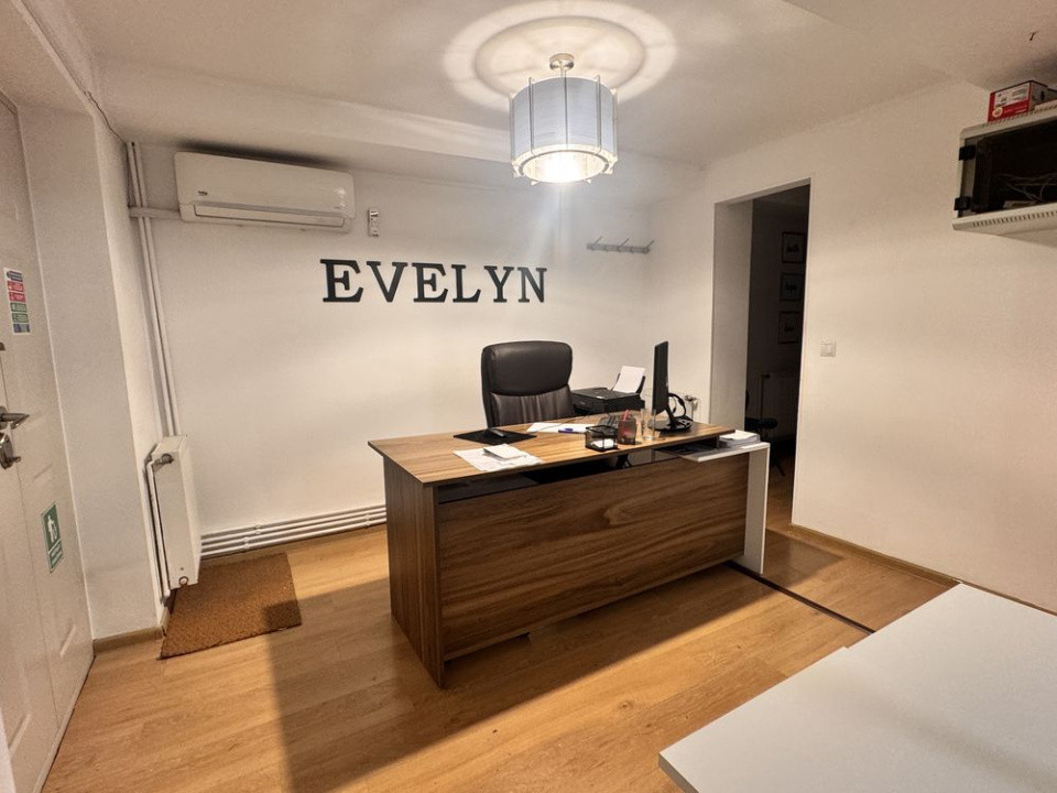 Inchiriere spatiu comercial central ideal
