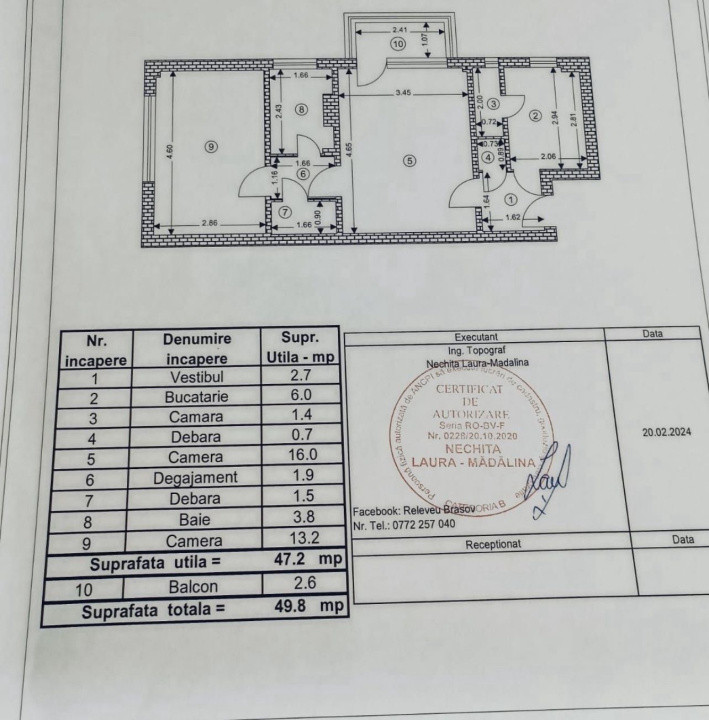 Apartament 2 camere semidecomandat de vânzare – Cartier Astra, Brașov