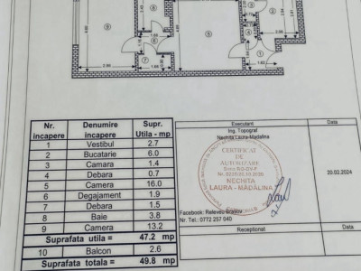 Apartament 2 camere semidecomandat de vânzare – Cartier Astra, Brașov