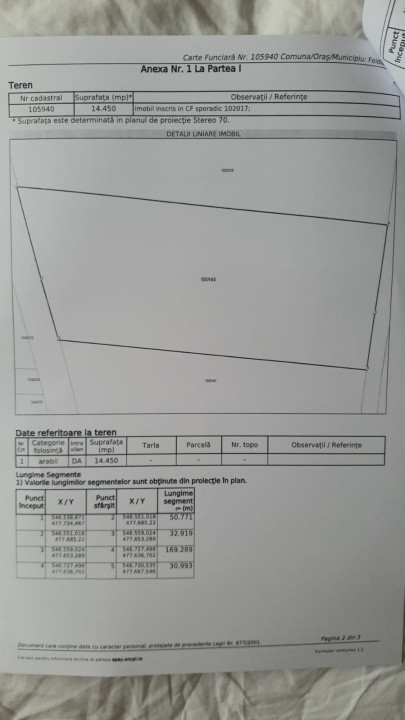 Teren intravilan Feldioara 