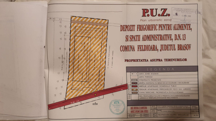Teren intravilan Feldioara 