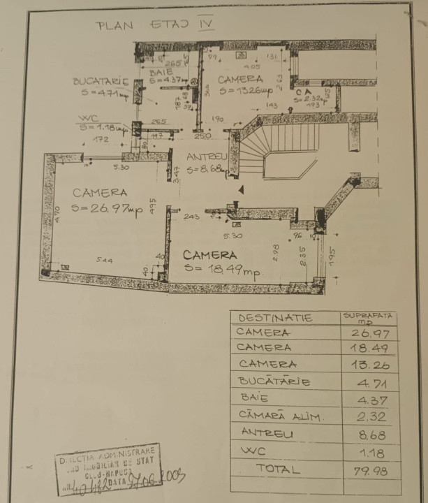 Ofertă de vânzare apart. cu 3 camere în centrul Clujului!