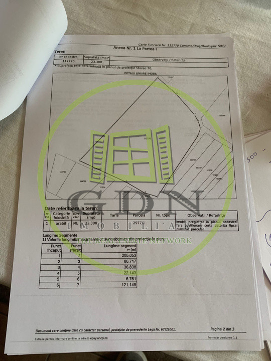 Teren de vânzare | 23.300mp | Gusterita - Oportunitate de investiție 