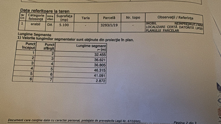 Teren intravilan | 5100 mp | zona Gușterița  