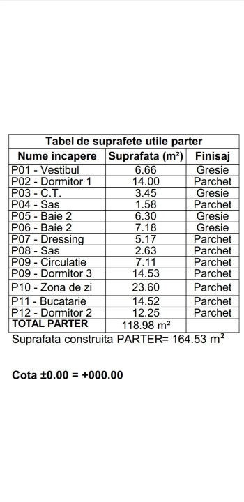 Oportunitate! Casă de lux la cheie, 280000 Eur, com. Mihai Viteazu