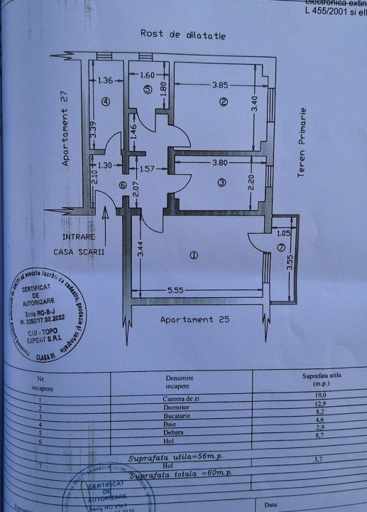 Apartament 2 camere, Bd Unirii