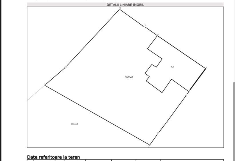 Vânzare teren de construcții, 460 mp., intravilan, Semicentral/USAMV 