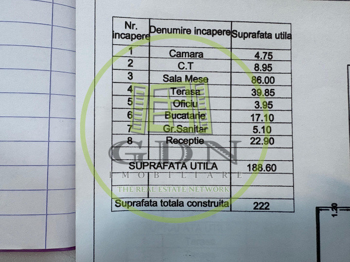 Oportunitate de investiție |  7 camere - 333 mp utili | Cristian 