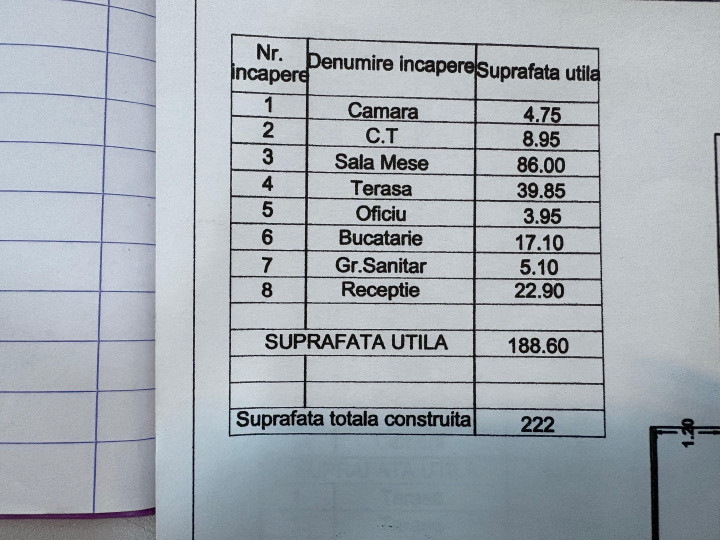 Oportunitate de investiție |  7 camere - 333 mp utili | Cristian 