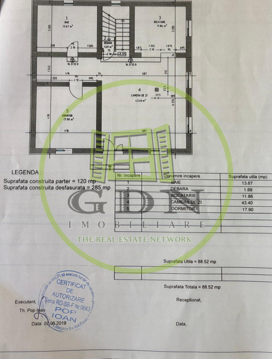 Casa de vanzare Daia Sibiu