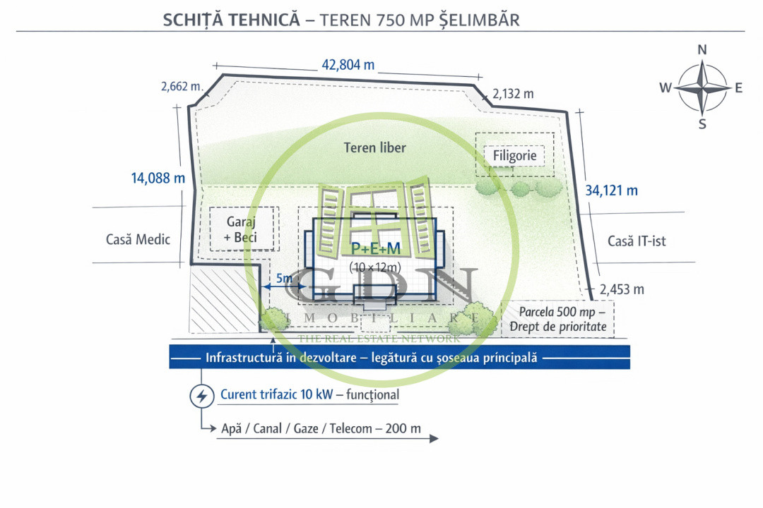  Teren ideal pentru casa visurilor tale – PUZ aprobat, regim P+E+M / etaj retras