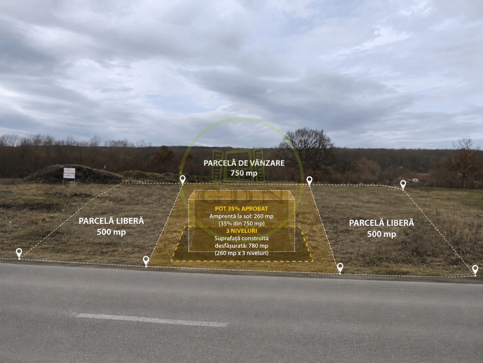 Vânzare teren 750 mp • Amprentă 262 mp • Construcție 3–4 niveluri