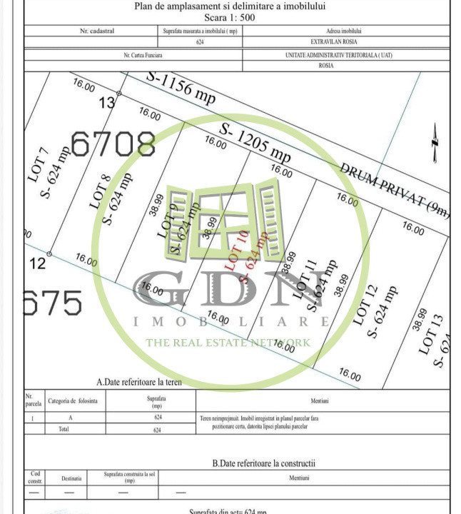 Teren oportunitate investitie 624m2 Daia noua