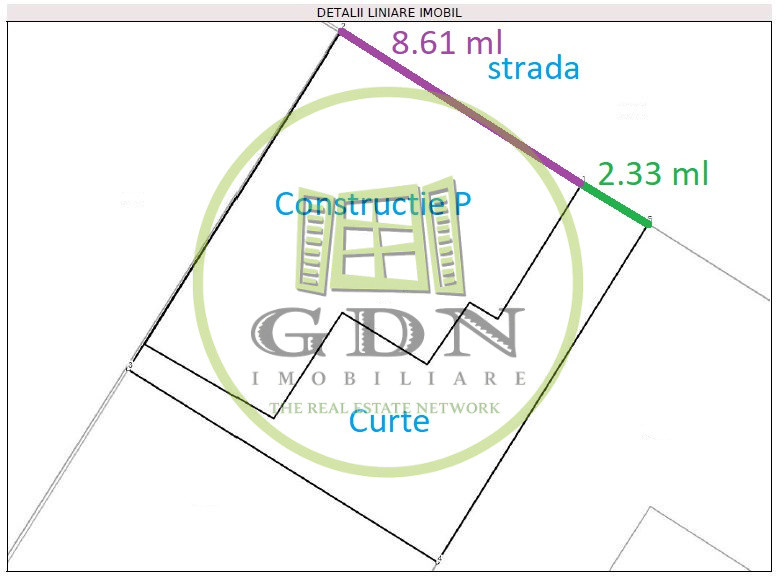Casă individuală de vânzare zona Ioșia