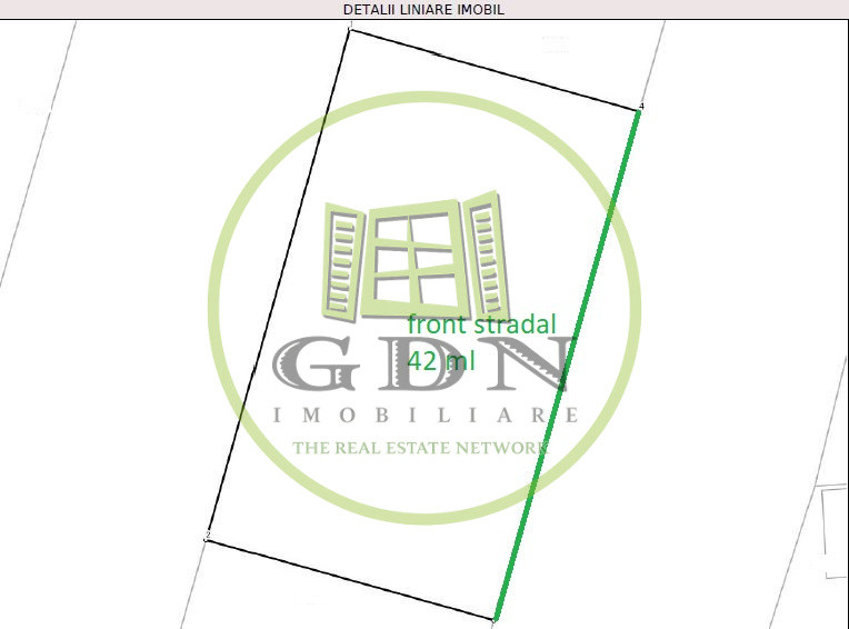 Teren intravilan , suprafață 1000 mp, Santăul Mare