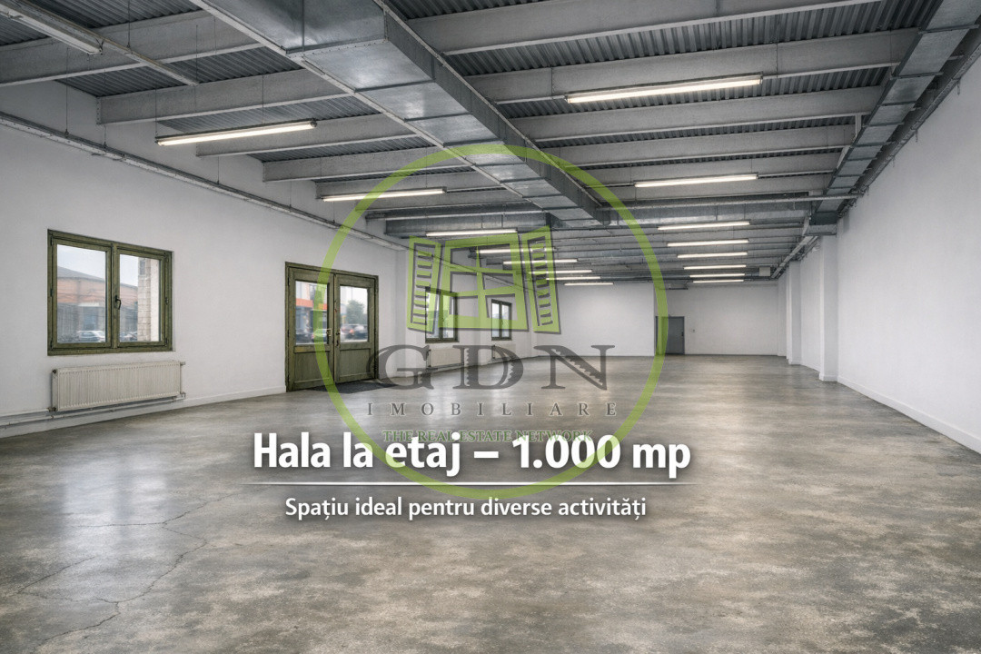 ⭐ Spații versatile de închiriat – zona Turnișor