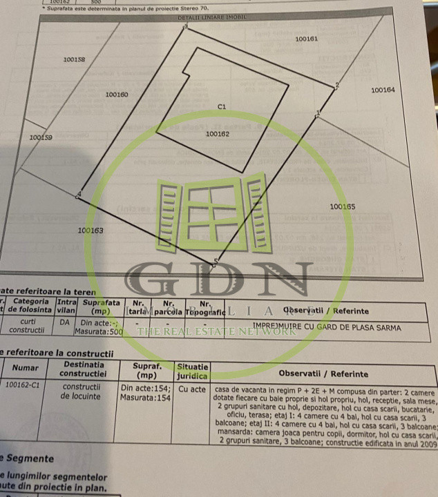 PENSIUNE / Valea Rasnoavei, PREDEAL – OPORTUNITATE INVESTIȚIONALĂ