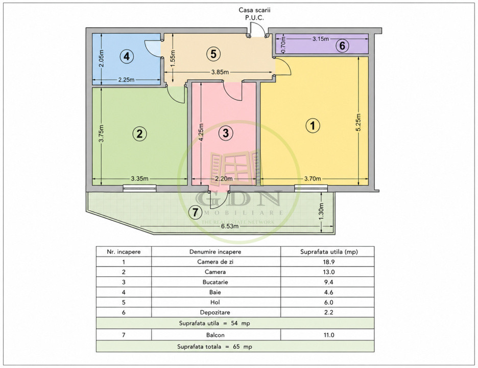 Vând/vânzare apartament 2 camere Tractorul Coresi Brașov Nicolae Labiș