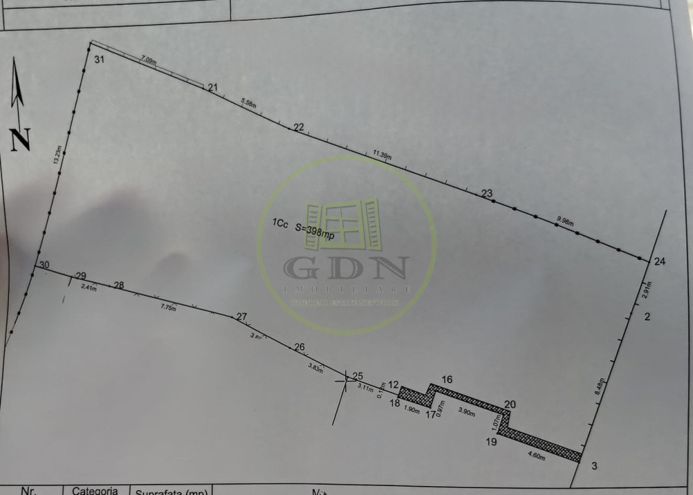 Teren intravilan, 398mp , Central , zona Piata Mare