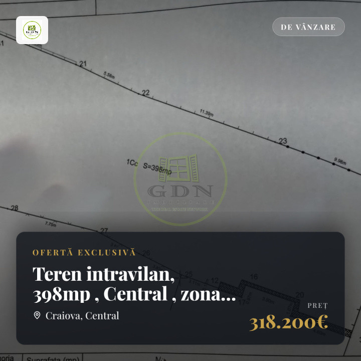 Teren intravilan, 398mp , Central , zona Piata Mare