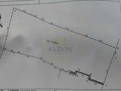 Teren intravilan, 398mp , Central , zona Piata Mare