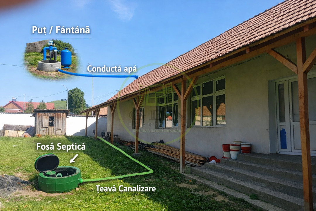 Vânzare casă / Târnava / jud Sibiu