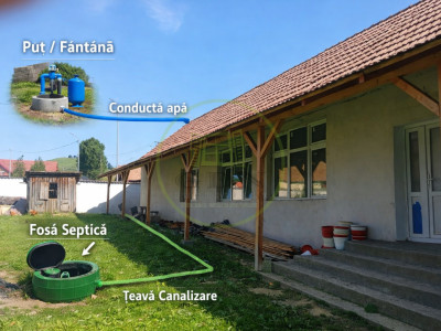 Vânzare casă / Târnava / jud Sibiu