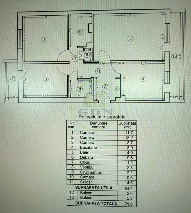 Apartament 3 camere aproape de Centru | Predeal | 0% Comision 