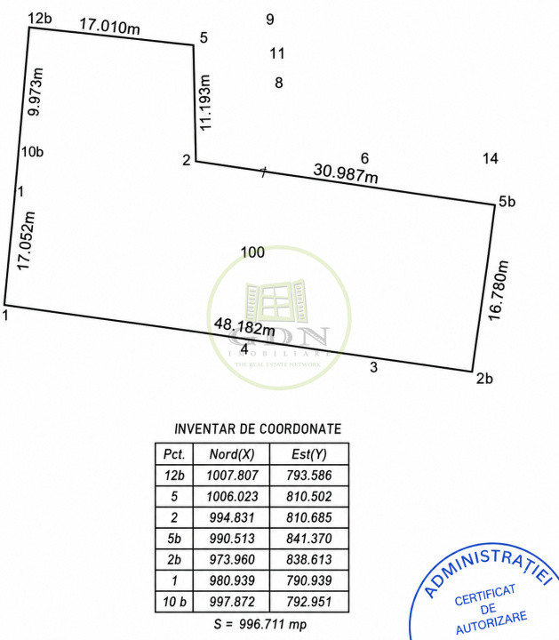 Teren intravilan 997 mp | Predeal | Str. George Coșbuc | Front stradal 27,03 m 