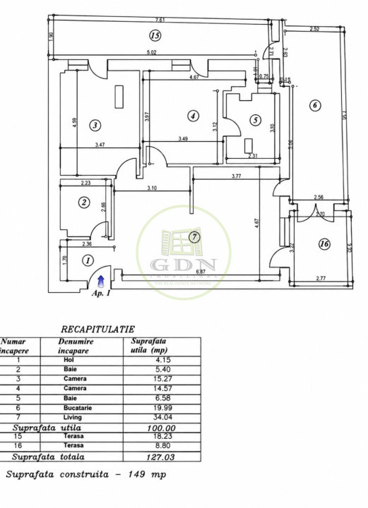 Apartament Premium 3 Camere | 100 mp Utili | 2 Terase | Parcare Subterană & Boxă