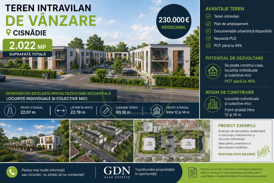 TEREN INTRAVILAN DE VÂNZARE – 2.022 MP – CISNĂDIE