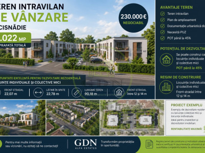 TEREN INTRAVILAN DE VÂNZARE – 2.022 MP – CISNĂDIE