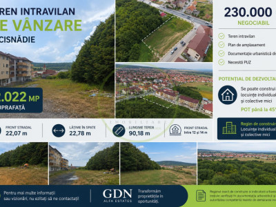 TEREN INTRAVILAN DE VÂNZARE – 2.022 MP – CISNĂDIE