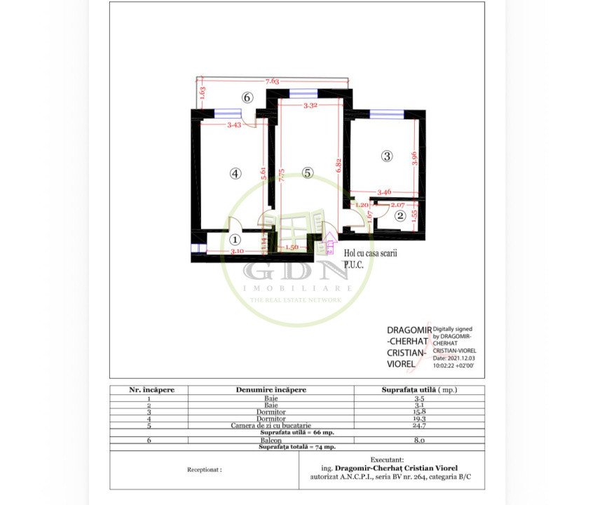•	Investitie Aparthotel de lux Predeal | 3 camere | Complet utilat | 0% Comision