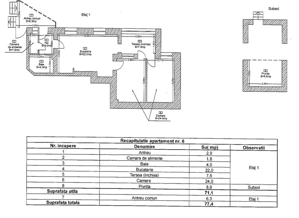 Apartment ultracentral zona Parc Caragiale