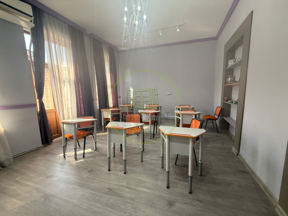 Spatiu comercial 242.44 mp, Ultracentral, Zona Digi