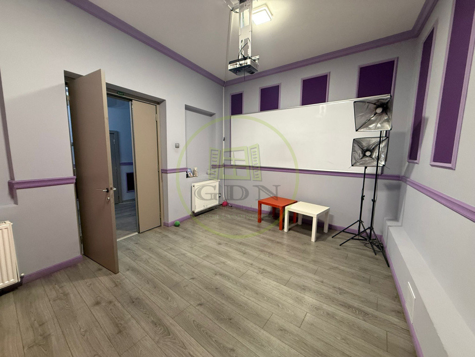 Spatiu comercial 242.44 mp, Ultracentral, Zona Digi