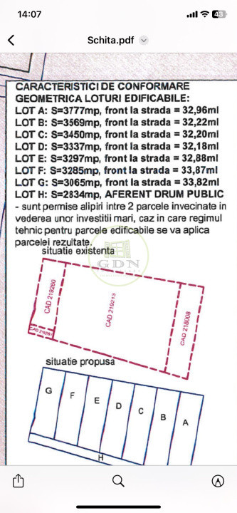 Parcele teren de vânzare cu PUZ în curs de aprobare, 128 euro/mp 