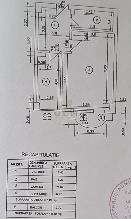Investiție cu potențial | Garsonieră decomandată 40 mp | Lujerului